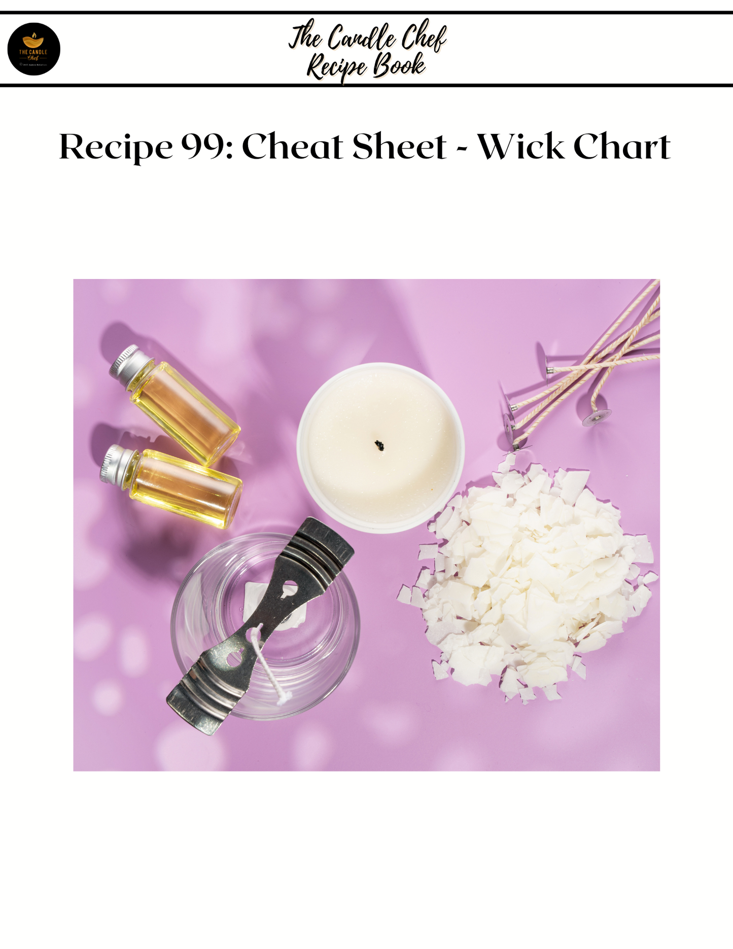 The Candle Chef Recipe Book