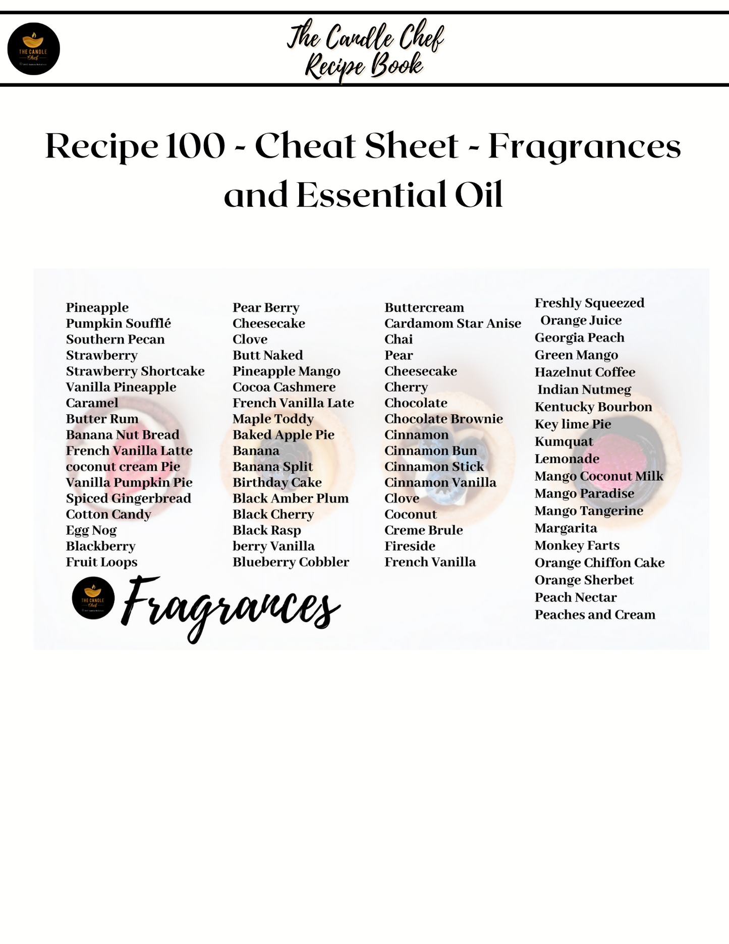 The Candle Chef Recipe Book