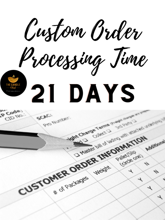 Current Custom Order Processing time - 21 days